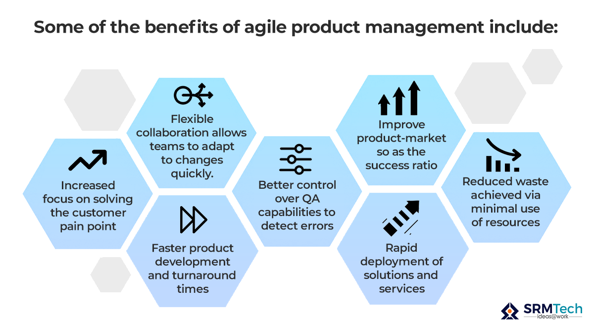 Benefits of agile product management