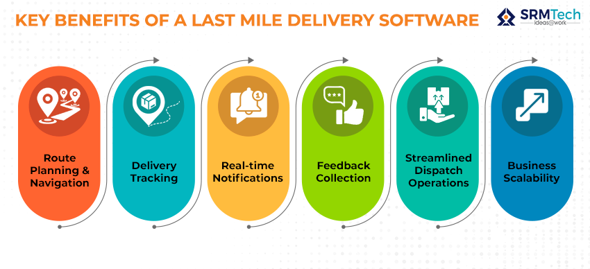 Last Mile Delivery Key Benefits